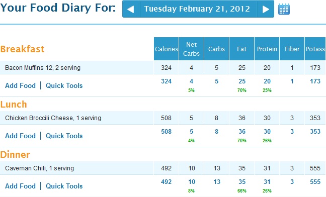 track net carbs in myfitnesspal