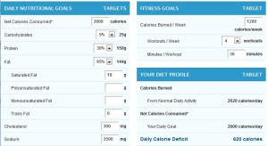 myfitnesspal keto settings